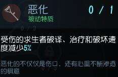 第五人格恶化天赋介绍