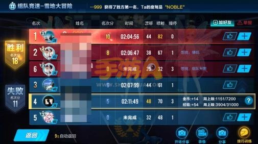 QQ飞车手游组队竞速赛攻略