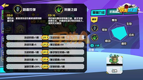 反斗联盟森林之子大揭秘