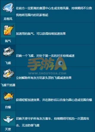 QQ飞车手游道具赛全道具使用技巧解读