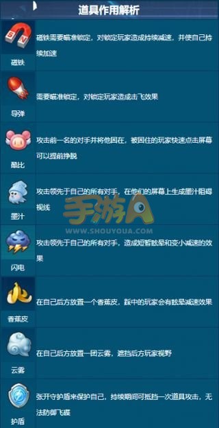 QQ飞车手游道具赛全道具使用技巧解读
