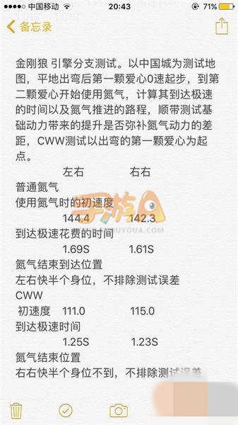 qq飞车手游金刚狼最佳改装方案