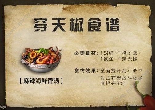 明日之后穿天椒食谱有哪些？食谱图文详解