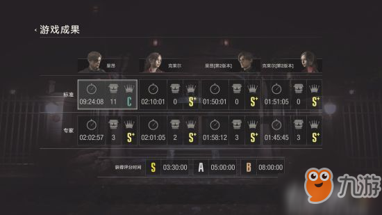 生化危机2重制版专家难度BOSS