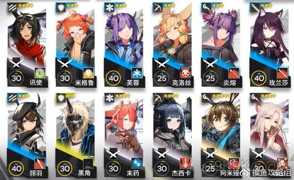 明日方舟3-4低配三星攻略