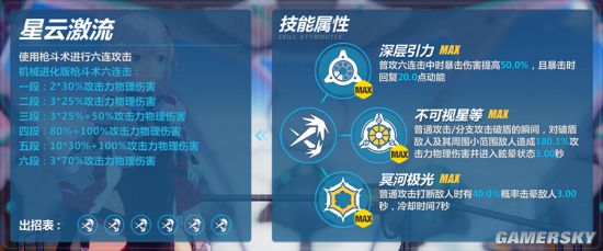 iefans手游