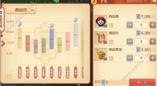 梦幻西游3D龙宫怎么加点 龙宫加点推荐[多图]图片3