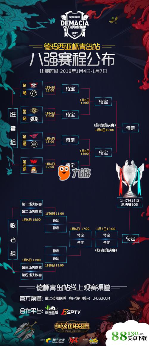 LOL2018德玛西亚杯夏季赛_LOL德玛西亚杯夏季赛2018赛程