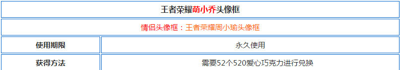 王者荣耀萌小乔头像框怎么获得 王者荣耀萌小乔头像框在哪领取