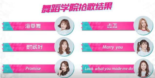 当代唐僧王一博是什么梗_当代唐僧王一博出处内涵