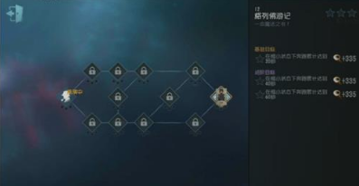 第五人格冒险家推演目标 冒险家推演剧情流程攻略介绍