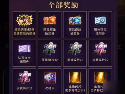 王者荣耀2018神秘宝藏奖励有哪些？神秘宝藏活动奖励介绍