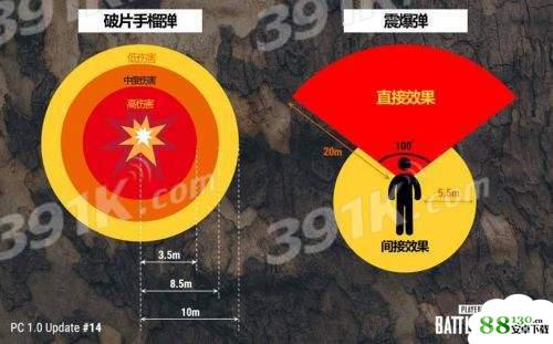 绝地求生投掷武器改动了哪些_绝地求生投掷武器怎么改