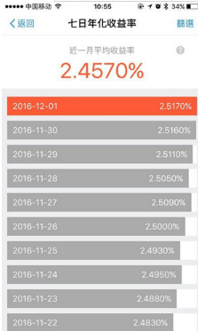 网商银行定活宝和余额宝的区别是什么？到底怎么选？