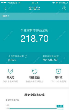 网商银行定活宝利息为什么比银行高？收益高原因说明