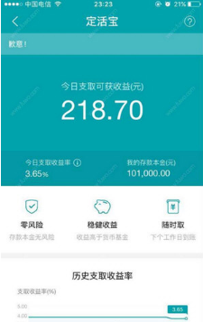 网商银行定活宝一天可以提现多少？定活宝提现限额多少？