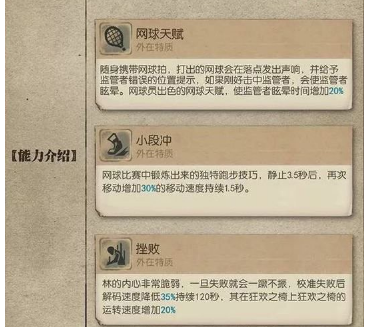 第五人格网球员有什么技能？网球员技能分析