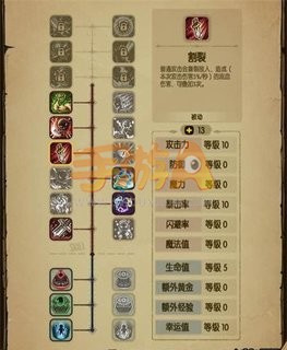 贪婪洞窟加点玩法攻略 最强新手加点介绍