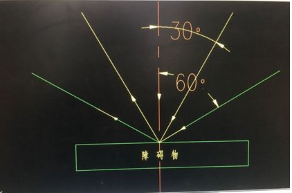 第五人格手游萌新人类玩家玩法技巧