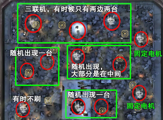 第五人格雪地地图发电机位置介绍