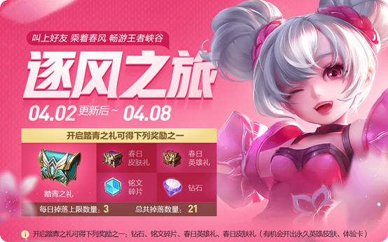 王者荣耀踏青之礼获得方法