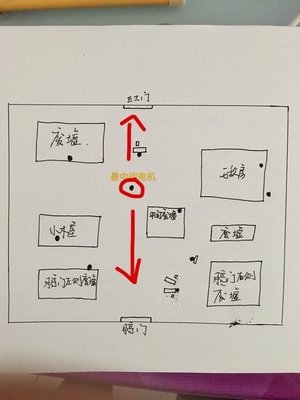 第五人格公测电机逃生大门全地图详解