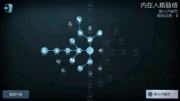 第五人格公测新手用什么天赋好