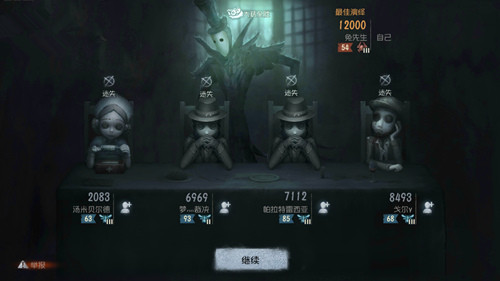 第五人格手游医生天赋加点推荐