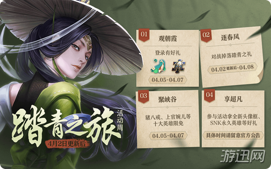 2019王者荣耀4月2日更新内容及活动玩法介绍
