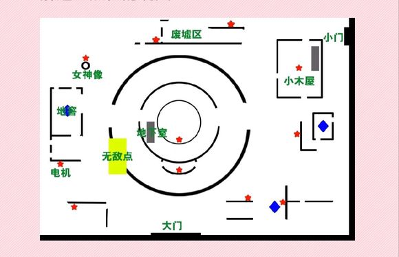 第五人格公测医院放板子绕无敌点溜屠夫方法