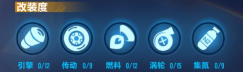 QQ飞车手游BOBLE的玩法介绍