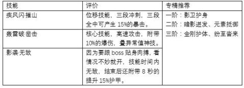 猎魂觉醒异常流武器技能及专精推荐