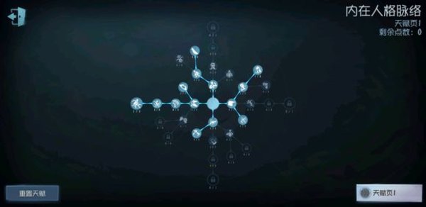 第五人格前期人物选什么好