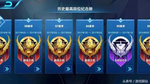 王者荣耀巅峰之战的玩法介绍