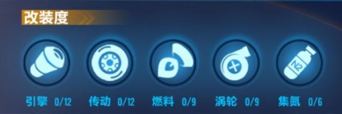 QQ飞车手游呆萌小哈的综合性能详解