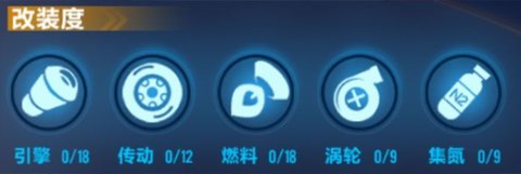 QQ飞车手游A级赛车黑色闪电的全方位介绍