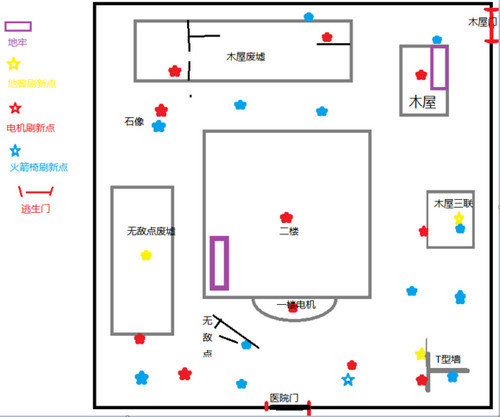 第五人格地窖及电机位置解析