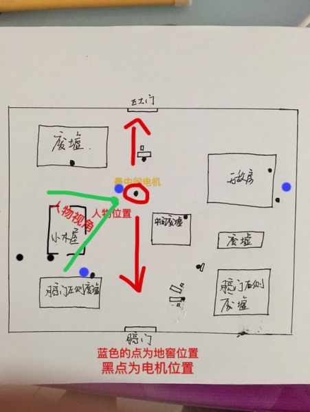 ​﻿第五人格军工厂地图玩法图示