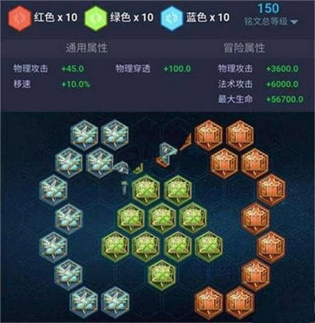 王者荣耀百穿铭文如何搭配