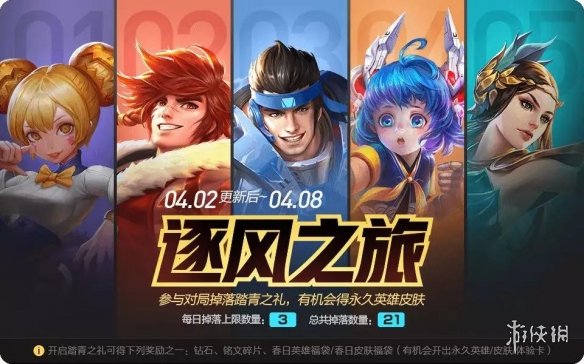王者荣耀春日英雄礼获得方法 王者荣耀逐风之旅玩法规则