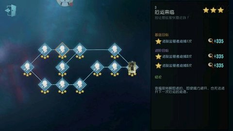 第五人格园丁的推演故事