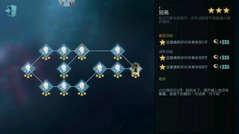 第五人格园丁的推演故事