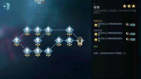 第五人格园丁的推演故事