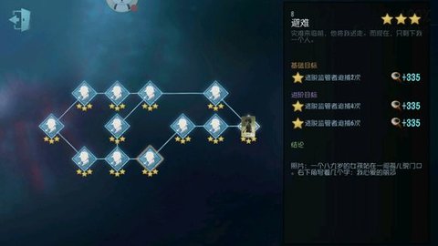 第五人格园丁的推演故事