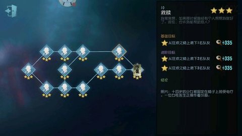 第五人格园丁的推演故事