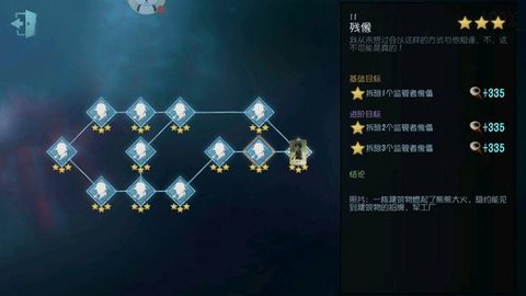 第五人格园丁的推演故事