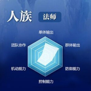 完美世界手游法师攻略大全